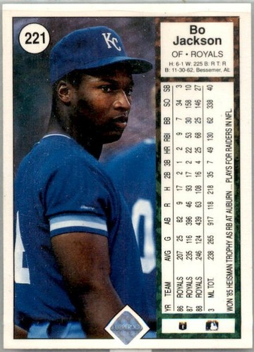 Bo Jackson Buy 1-50% Off 2nd! 1986-1992 KC Royals-White Sox-Angels 85 Available - Photo 140 sur 144