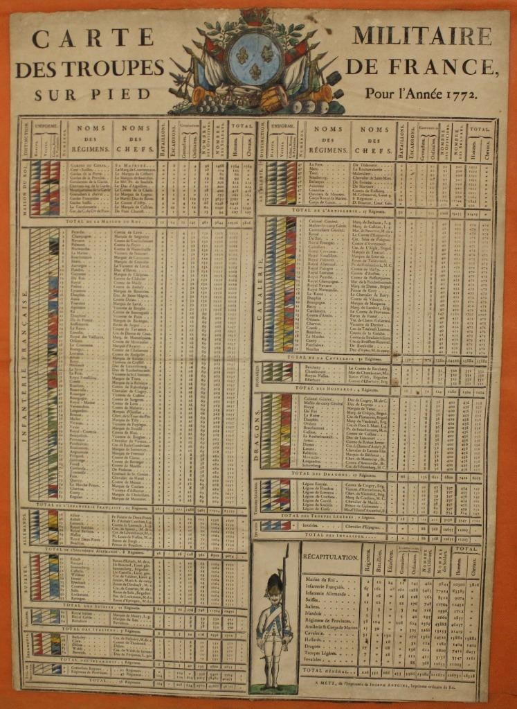 FRENCH MILITARY RANKS FRANCE 1772 ANTOINE UNUSUAL COPPER ENGRAVED MILITARY MAP