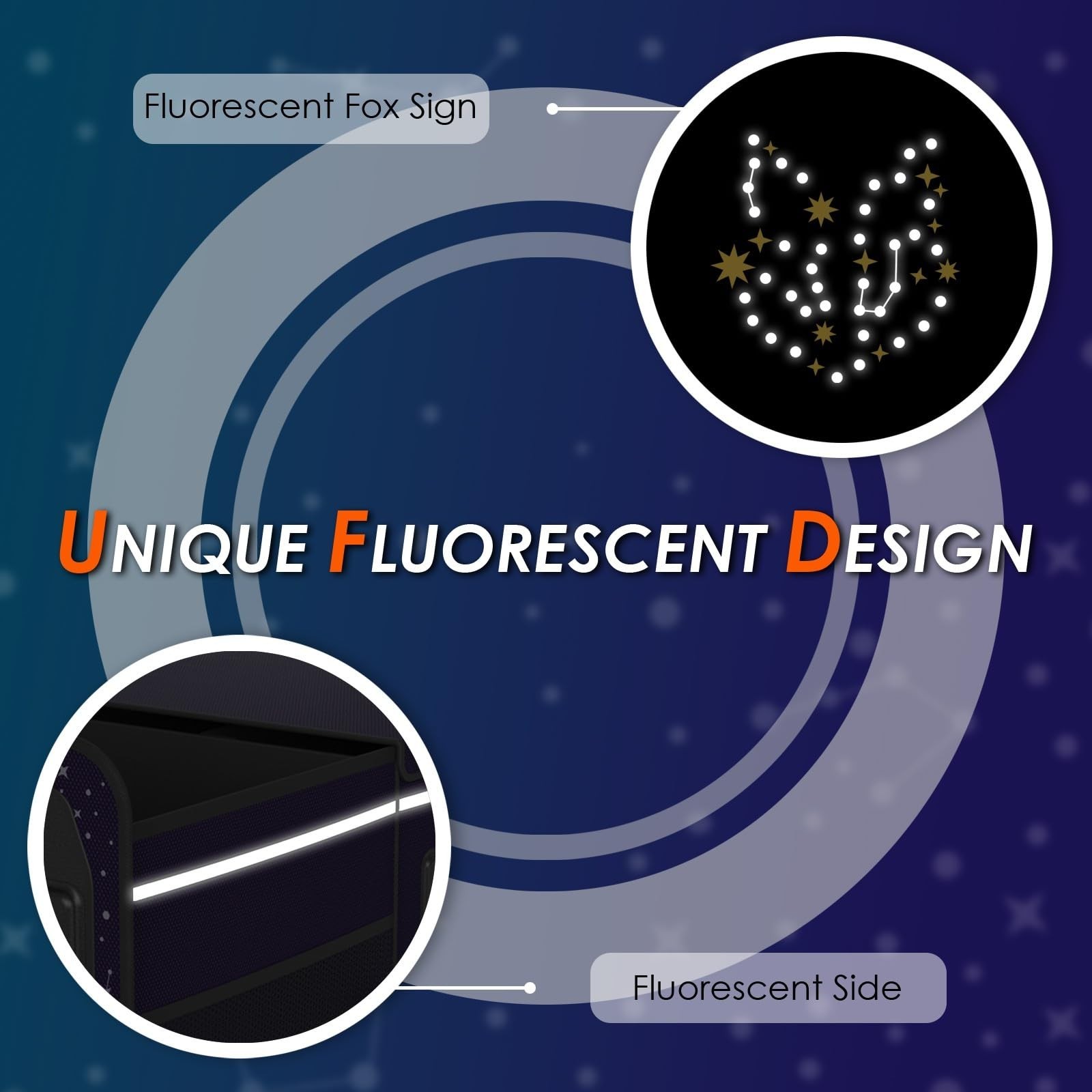 95L Large-Capacity Car Trunk Organizer Includes 26L Ice Pack, Fluor... Fast Ship