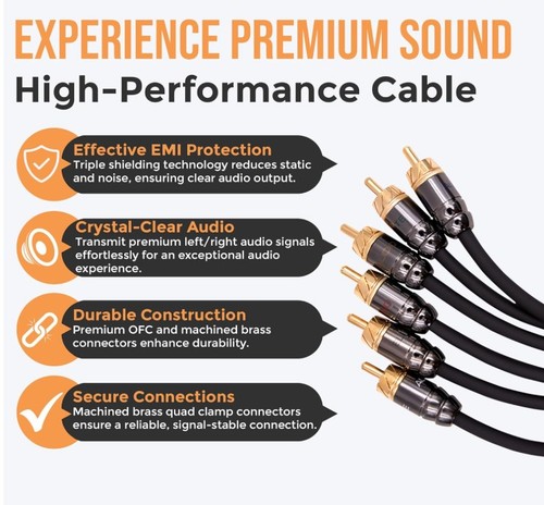 Cable RCA Elite Audio 20 ft Pro 6 canales - PRO620 - Imagen 5 de 5