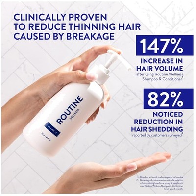 Strengthening Shampoo for Thinning Hair - Biotin & Peptides