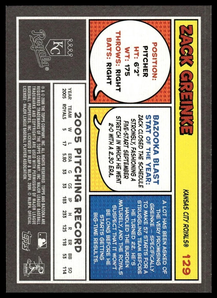 Zack Greinke 2006 Bazooka #129 Kansas City Royals - Image 2 of 2