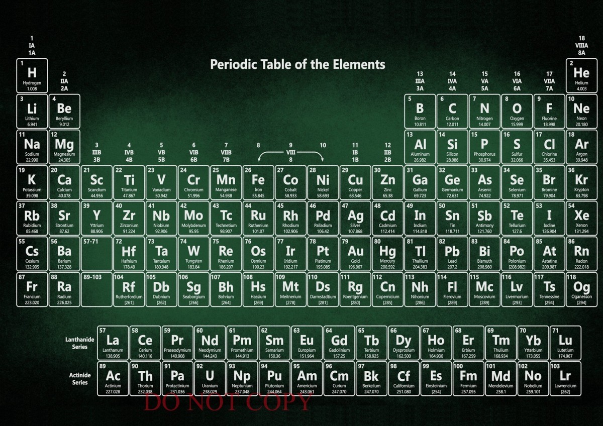 Breaking Bad Elements I