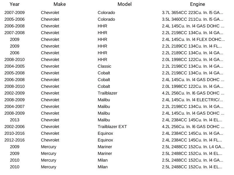 Bujía Bosch 7981 para Chrysler Dodge Chevrolet Mercury Saturn GMC 1983-2018 Foto 4 de 4