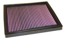 K&N Replacement Air Filter Porsche 911 (964) 3.6i (1988 > 1994)