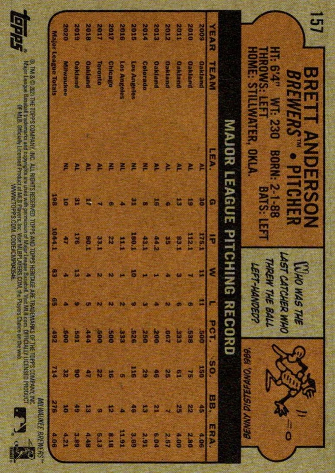 Topps Heritage 2021 Brett Anderson Milwaukee Brewers #157 Foto 2 de 2