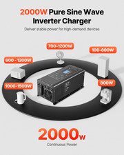 Pure Sine Wave Inverter Charger, 2000 Watt, Compatible with Various Batteries