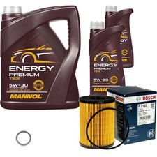 Filtre à huile Porsche PANAMERA