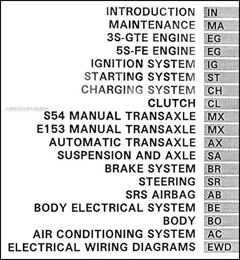 Manual De Reparación Original Toyota MR2 1993 Conjunto De 2 Volúmenes Servicio - Imagen 2 de 2