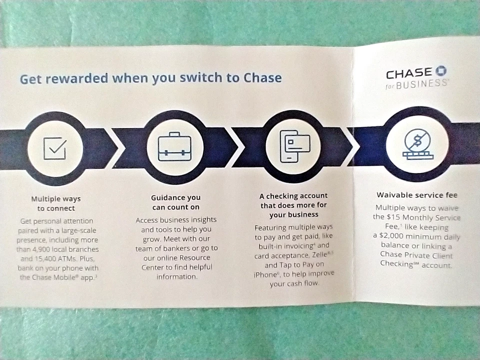CHASE BANK for BUSINESS CHECKING $750 BONUS COUPON EXP 1/4/2026 PROMO EDELIVERY - Image 2 of 4