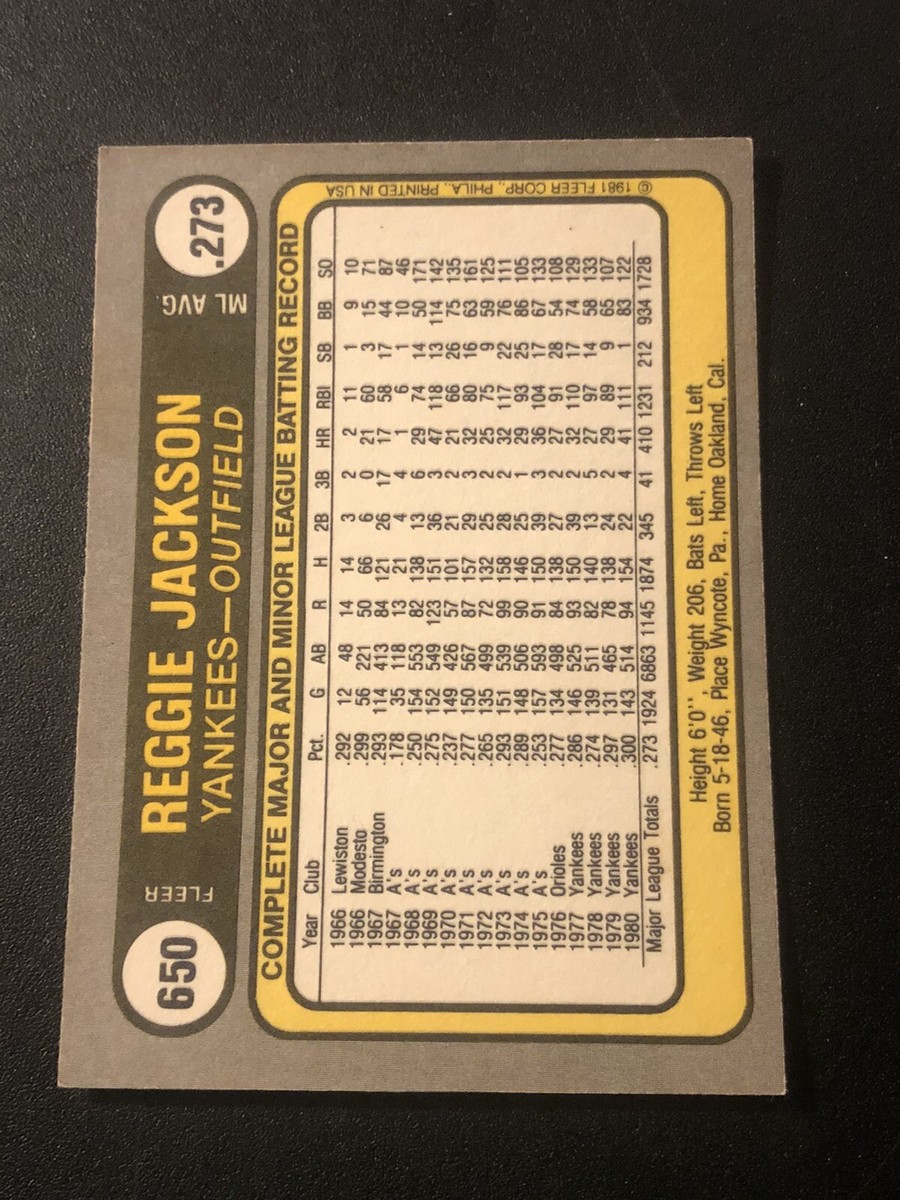 1981 Fleer Reggie Jackson #650 HOF | eBay
