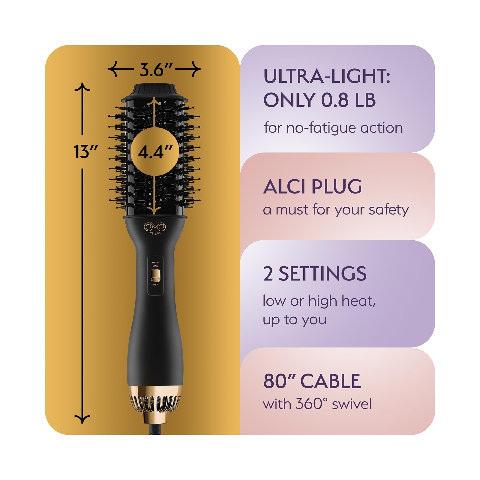 Professional Dual Voltage Blowout Hair Dryer Brush for European Tra... Fast Ship