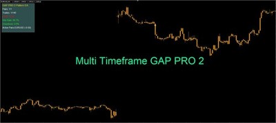  2 WEEKS LICENSE  MT4   GAP PRO 2 Expert   Advisor  6-TF MA     