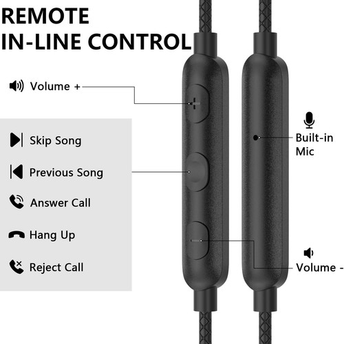Wired Earbuds with Mic for Laptop PC Chromebook Noise Isolating Ear Buds with... - Picture 5 of 7