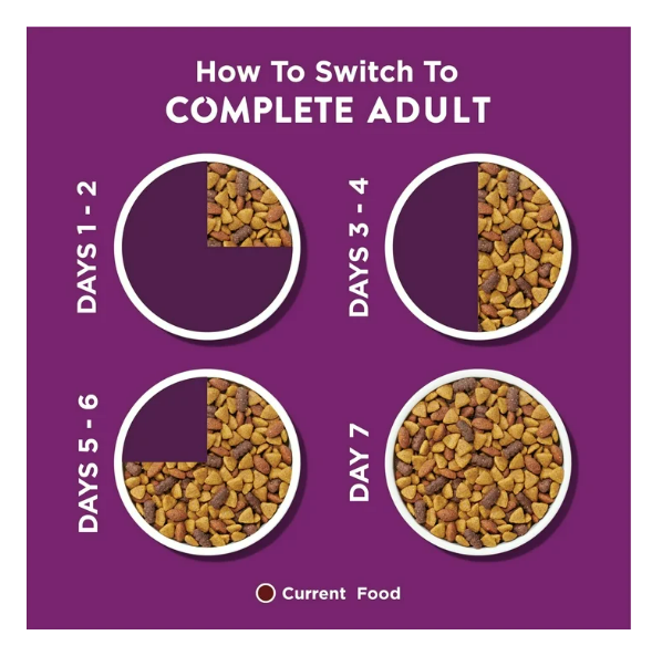 us-44lbs-purina-dog-chow-complete-dry-dog-food-for-adult-dogs-high