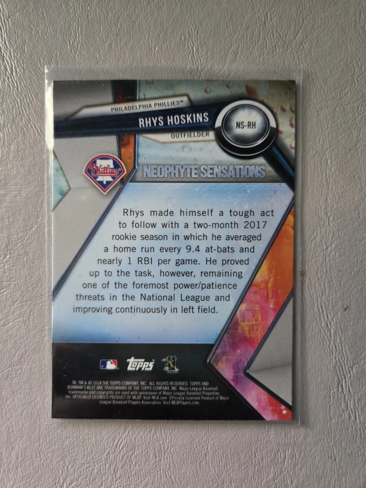 2018 Bowmans Best Rhys Hoskins RC Neophyte Sensations Refractor Insert #NS-RH - Image 2 of 2