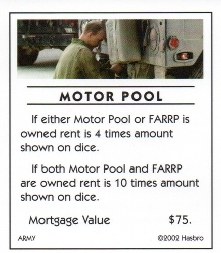 Monopoly 2002 UNITED STATES ARMY Edition - Replacement Parts Pieces Cards Deed - Picture 11 of 38