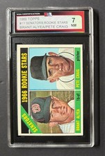 1966 Topps #11 Brant Alyea + Pete Craig Baseball Card KSA 7 NM Rookie Stars. rookie card picture