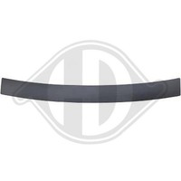 Blende StoßFäNger Diederichs 1018061 FüR Audi Vorne
