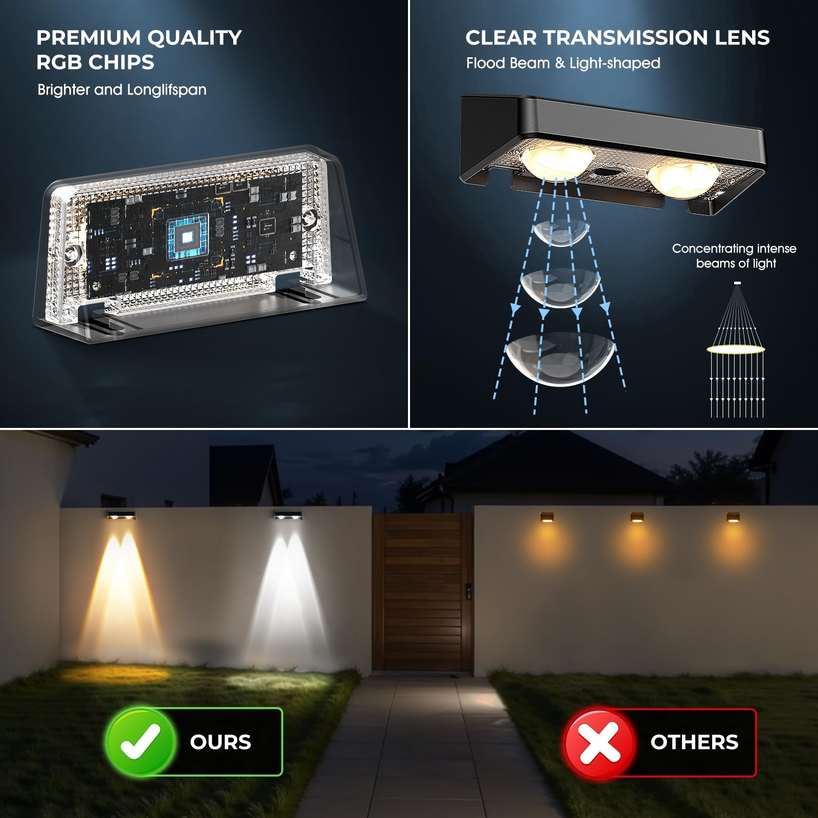 LED Solar Power Fence Lights Deck Door Wall Stair Step Outdoor Garden Decor Lamp