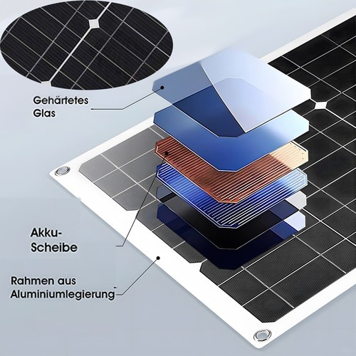 300W 12V Solarpanel Solarmodul 30A Ladegerät USB Kit Für Wohnwagen Camping Boot~ - Bild 10 von 18