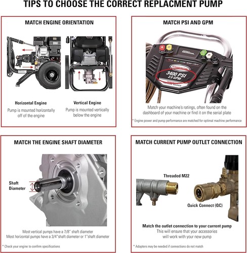 3400 PSI Pressure Washer Pump Replacement Kit Easy Install Durable Performance - Picture 5 of 5