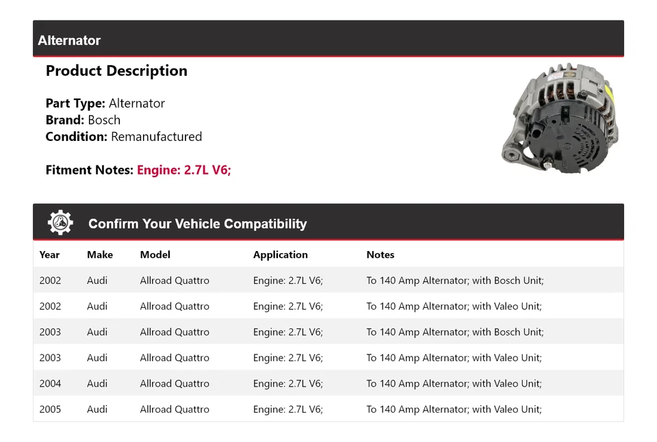 For 2002-2005 Audi Allroad Quattro 2.7L V6 Bosch Alternator (Remanufactured) - Image 2 of 4