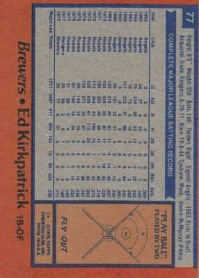 1978 Topps #77 Ed Kirkpatrick EX/NM Brewers J2M | eBay