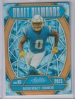 2025 Panini Absolute Countdown Calendar Daiyan Henley Base (RAW)