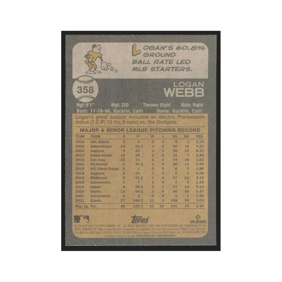2022 Topps Heritage Logan Webb Giants #358 - Image 2 of 3