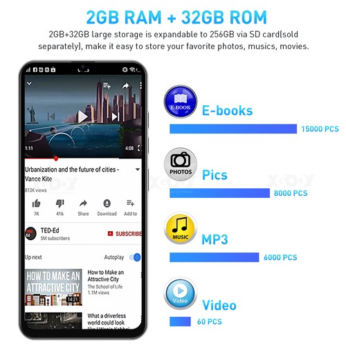 New Unlocked Cell Phone 6.6" Android 4G Smartphone Dual SIM Quad Core Cheap 2024 - Picture 42 of 48