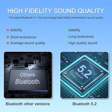 Bluetooth Headset for Cell Phones 500Hrs Standby Time, 270 Degrees Rotatable ...