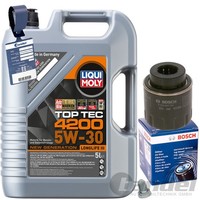 Bosch ÖLfilter+Liqui Tt 4200 ÖL Passend FüR 1.2+1.4 Audi A1 Vw Polo Skoda Fabia
