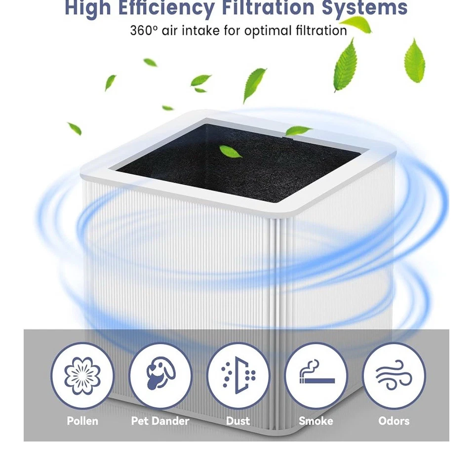 2 PK 211+ Replacement Filter Compatible with Blue Pure 211+Air Cleaner Purifier - Image 2 of 4