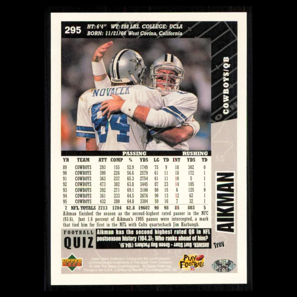Troy Aikman #295 1996 Collectors Choice Dallas Cowboys Football Card NFL NM - Image 2 of 3