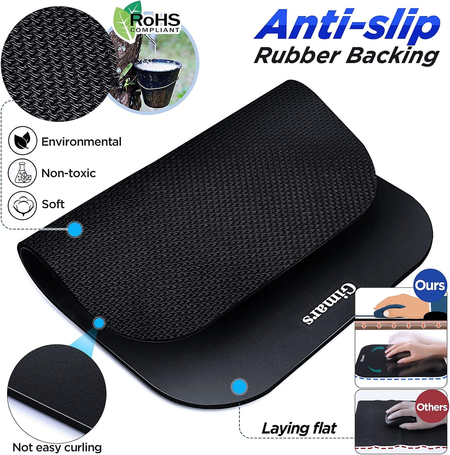 Gimars Mouse Pad with Wrist Rest, Large Smooth Superfine Fibre Medium, black 