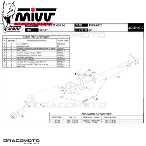 échappement YAMAHA YZF 600 R6 1999 2000 MIVV Gp Noir - Photo 4/4