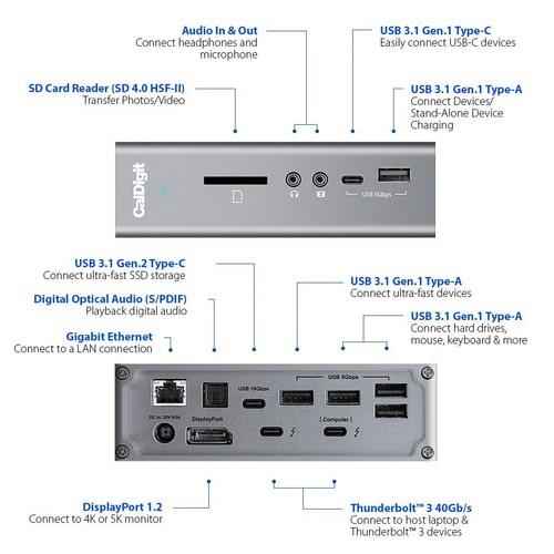 TS3 Plus Thunderbolt 3 Dock - 87W Charging, 7X USB 3.1 Ports, USB-C Gen 2, Di... - Picture 5 of 8