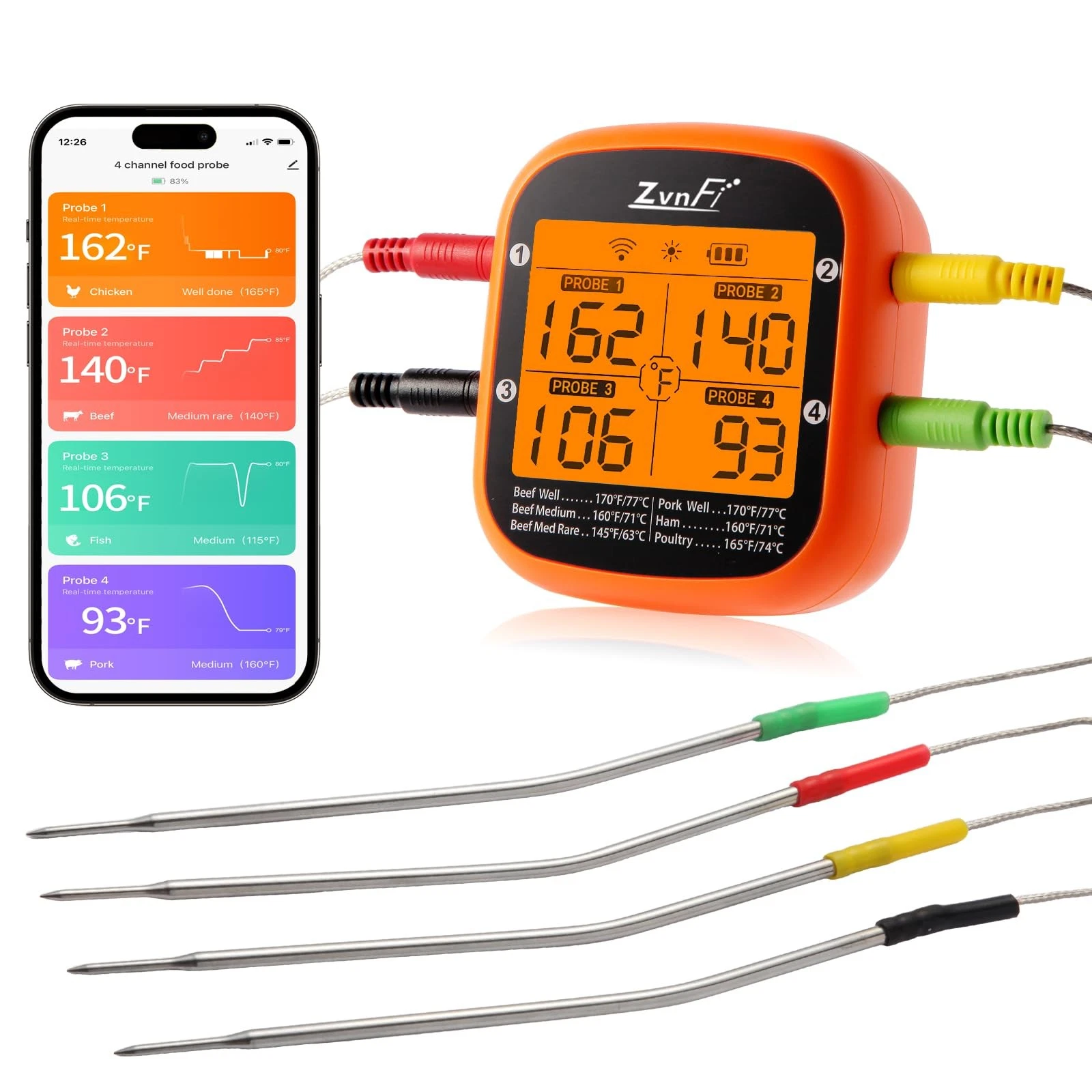 Instant Read Food Meat Thermometer Wireless Digital with LCD Display and 4 St...