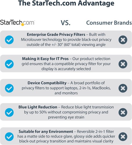 StarTech.com Filtro de Privacidad de 15,6 Pulgadas 16:9 para Portátil - Pantalla - 第 4/9 張圖片