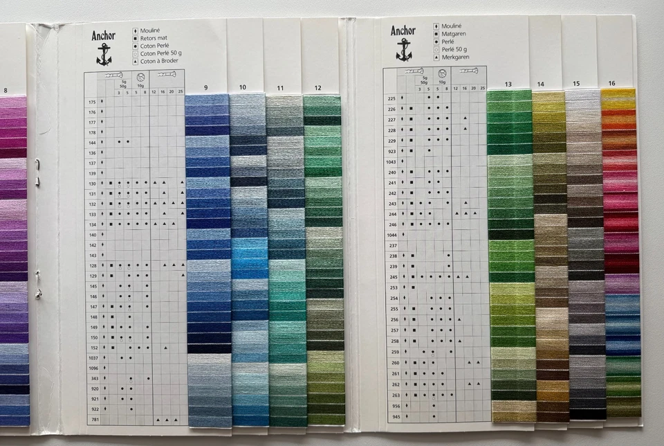 Anchor Embroidery Threads Colour Card Needlework Cross Cross Stitch - Image 3 of 4