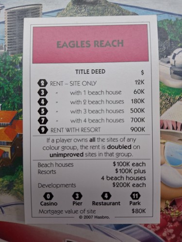 Monopoly Tropical Tycoon 2007 Choose Your Individual Spare/Replacement Parts - Picture 30 of 60