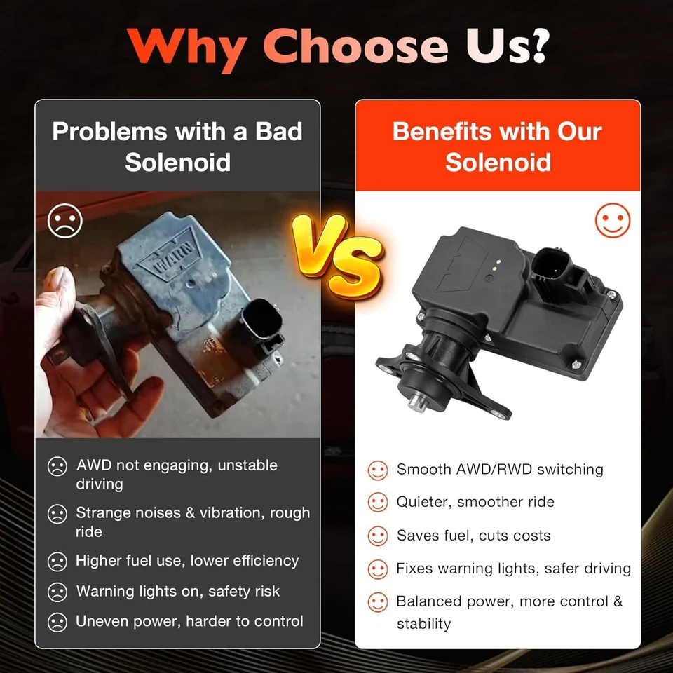 Armario solenoide de desconexión de eje 68052258AA para Dodge Charger Chrysler 300 09-23 Foto 3 de 4