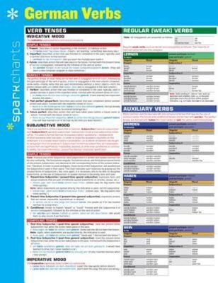 German Verbs Sparkcharts: Volume 28 by Sparknotes; Sparknotes