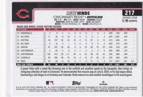2025 Topps MLB Baseball Series 1 No. 217 Rece Hinds Rookie Reds - Picture 2 of 2