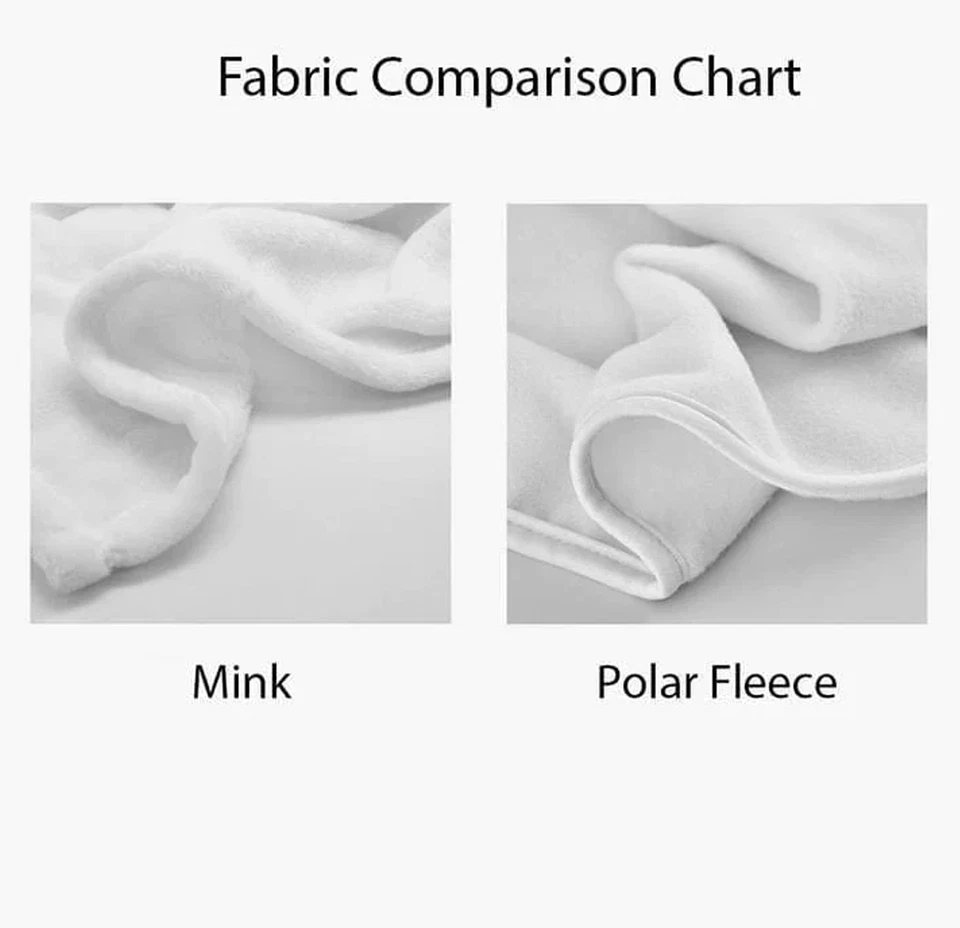 Personalized Upload a Photo Throw Blanket | 30x40 | 50x60| 60x80 | Fleece | Mink - Image 2 of 4