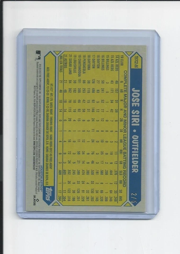 Jose Siri Red MOJO RC 2022 Topps 35th Anniversary Silver Pack #2/5 - Image 3 of 3