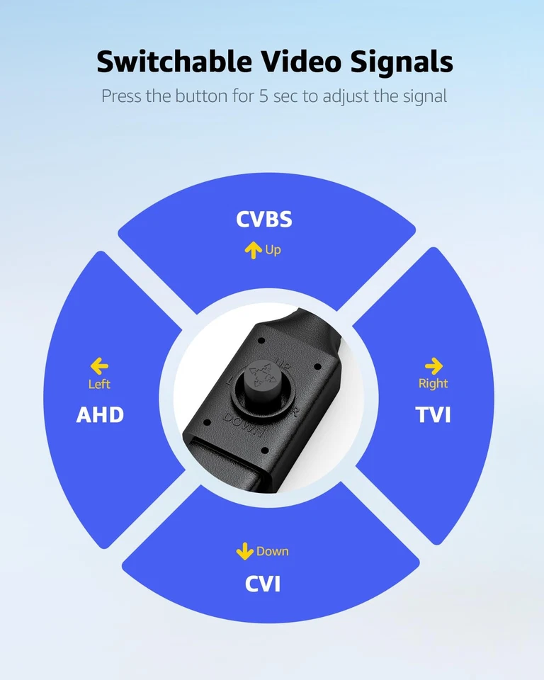 1080p Security Camera 4-in-1 CCTV Bullet Wired Cam, AHD/TVI/CVI/CVBS, Analog ... - Image 4 of 4