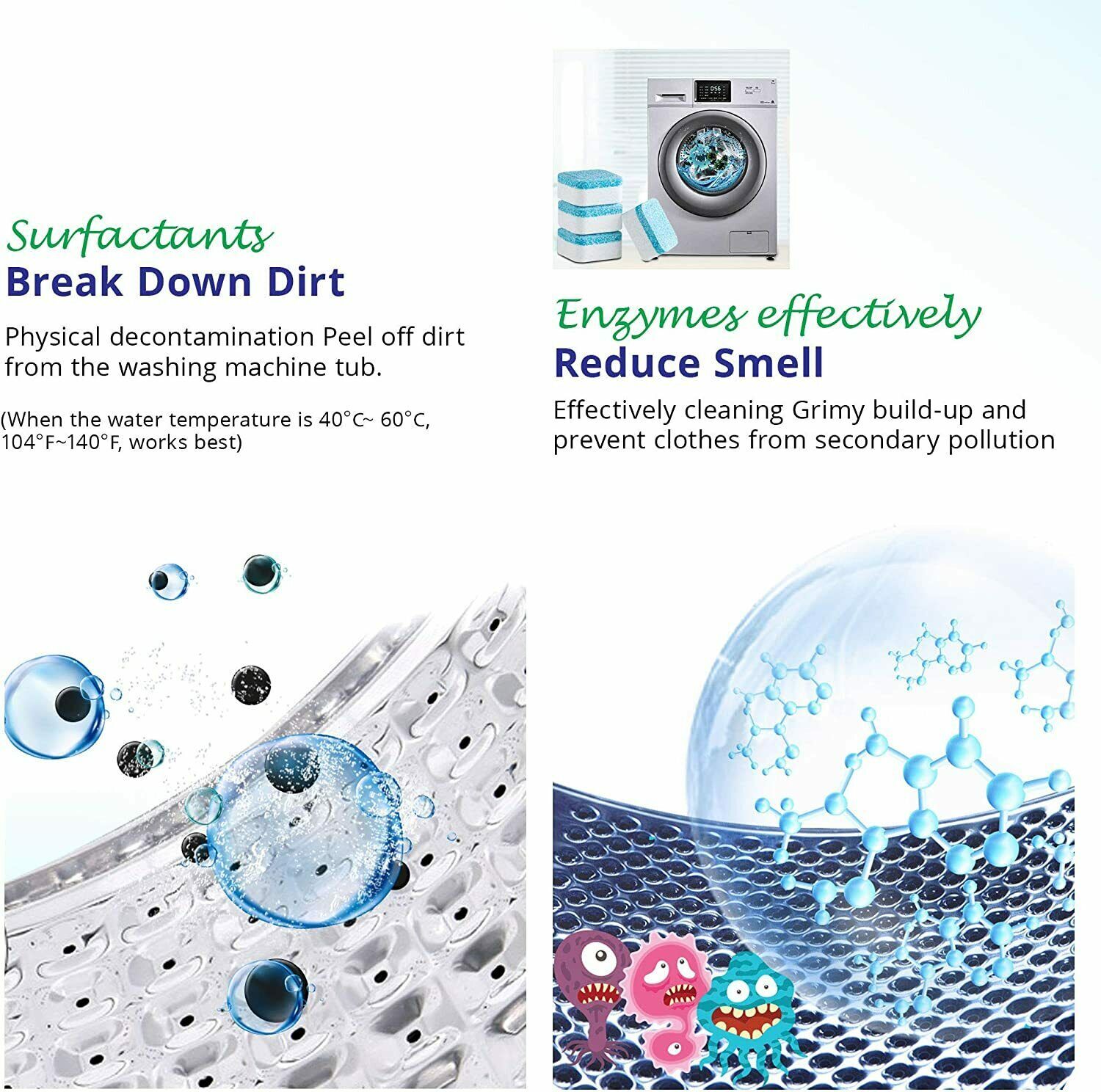 Washing Machine Cleaner Descaler 24 Pack Solid Cleaning Effervescent