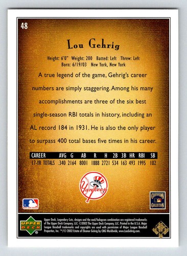 2002 SP Legendary Cuts #48 Lou Gehrig (ref 198735) - Picture 2 of 2